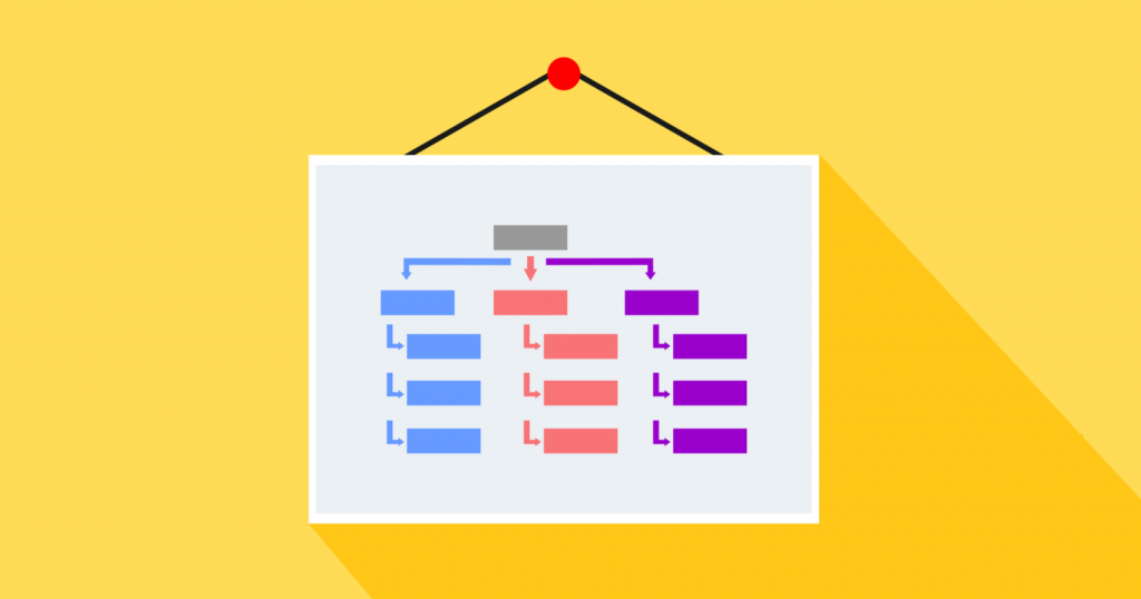 τακτικές SEO