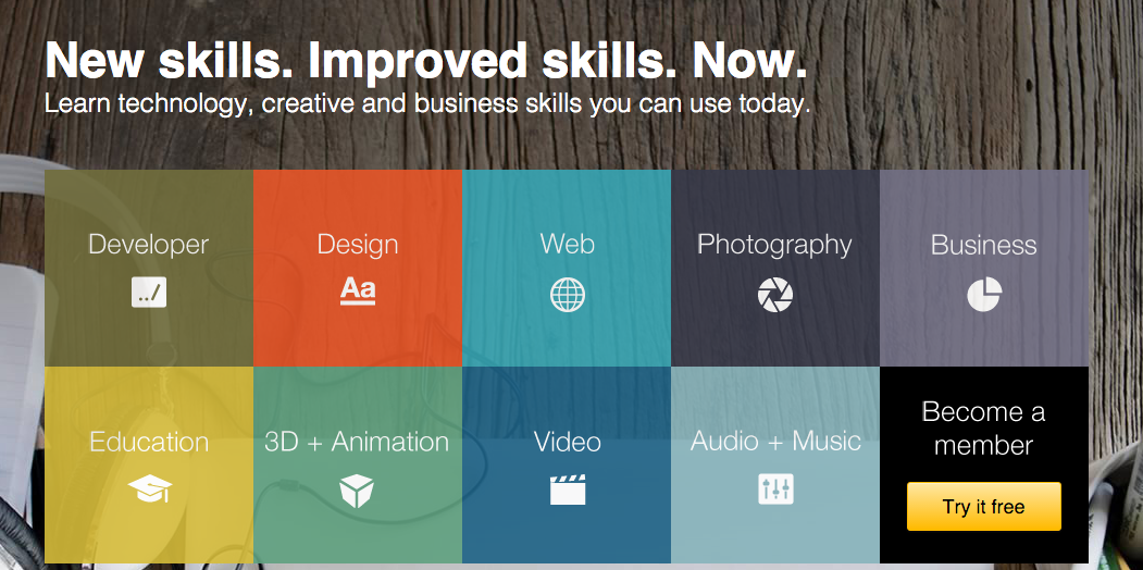 linkedin και αγορά εργασίας
